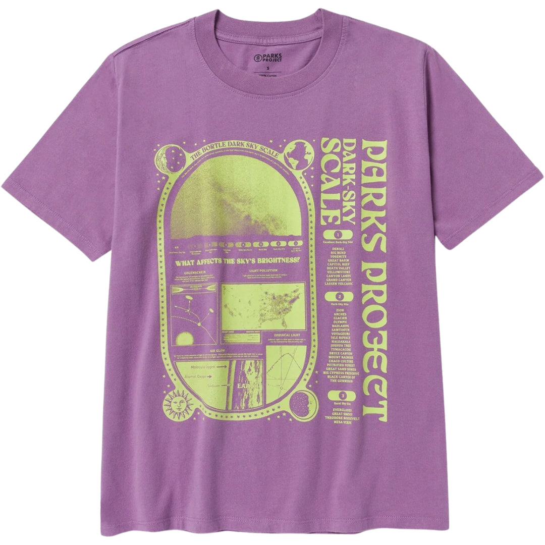 Parks Project Women&