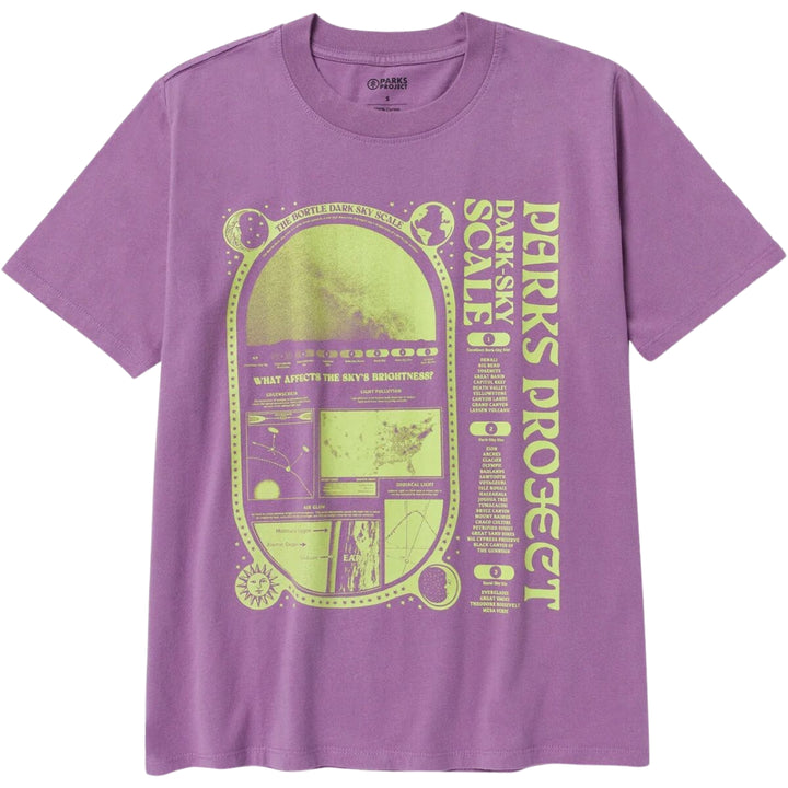 Parks Project Women&
