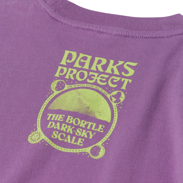 Parks Project Women&