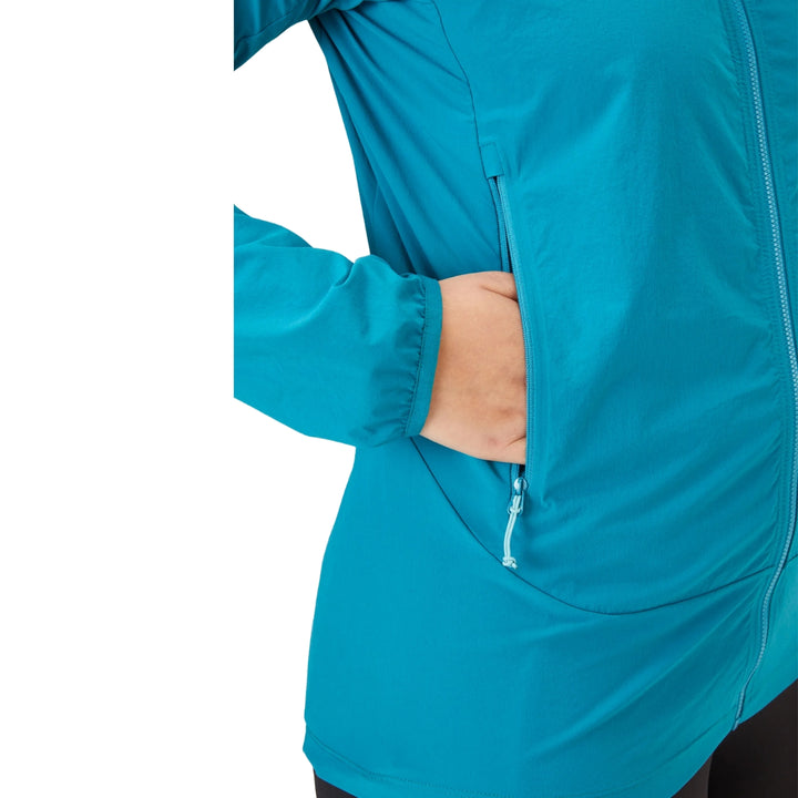 Rab Borealis Jacket