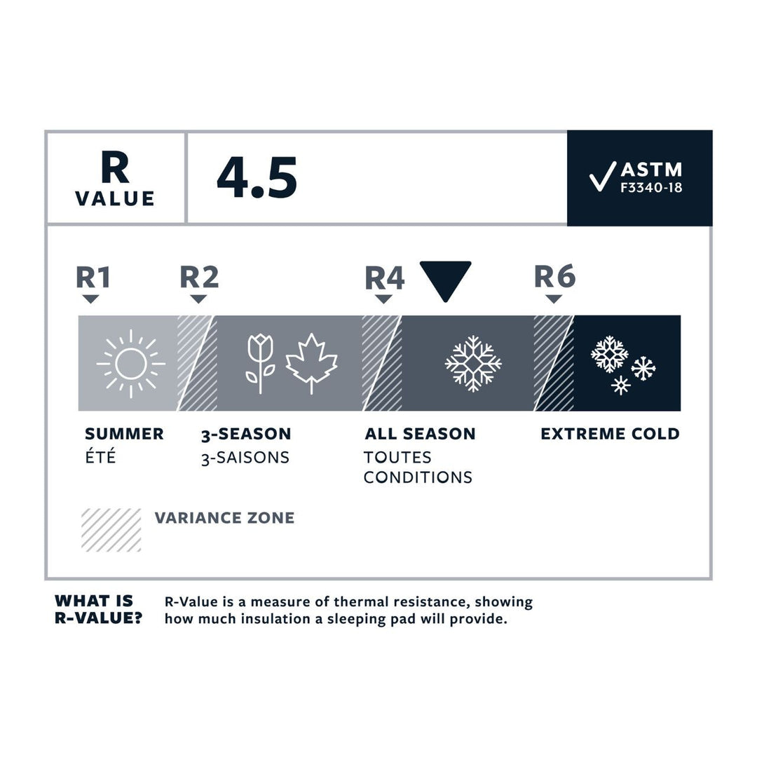 Thermarest NeoAir® XLite™ NXT Sleeping Pad